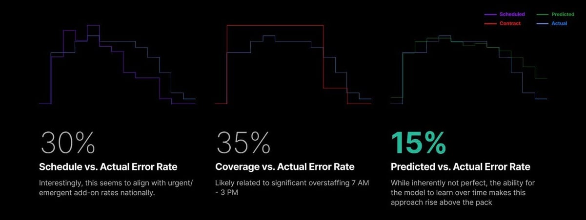 Anesthesia Economics Summit_Program Slides_Image 1