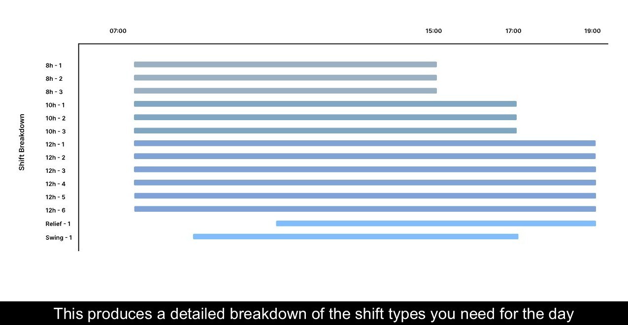 Anesthesia Economics Summit_Program Slides_Image 2