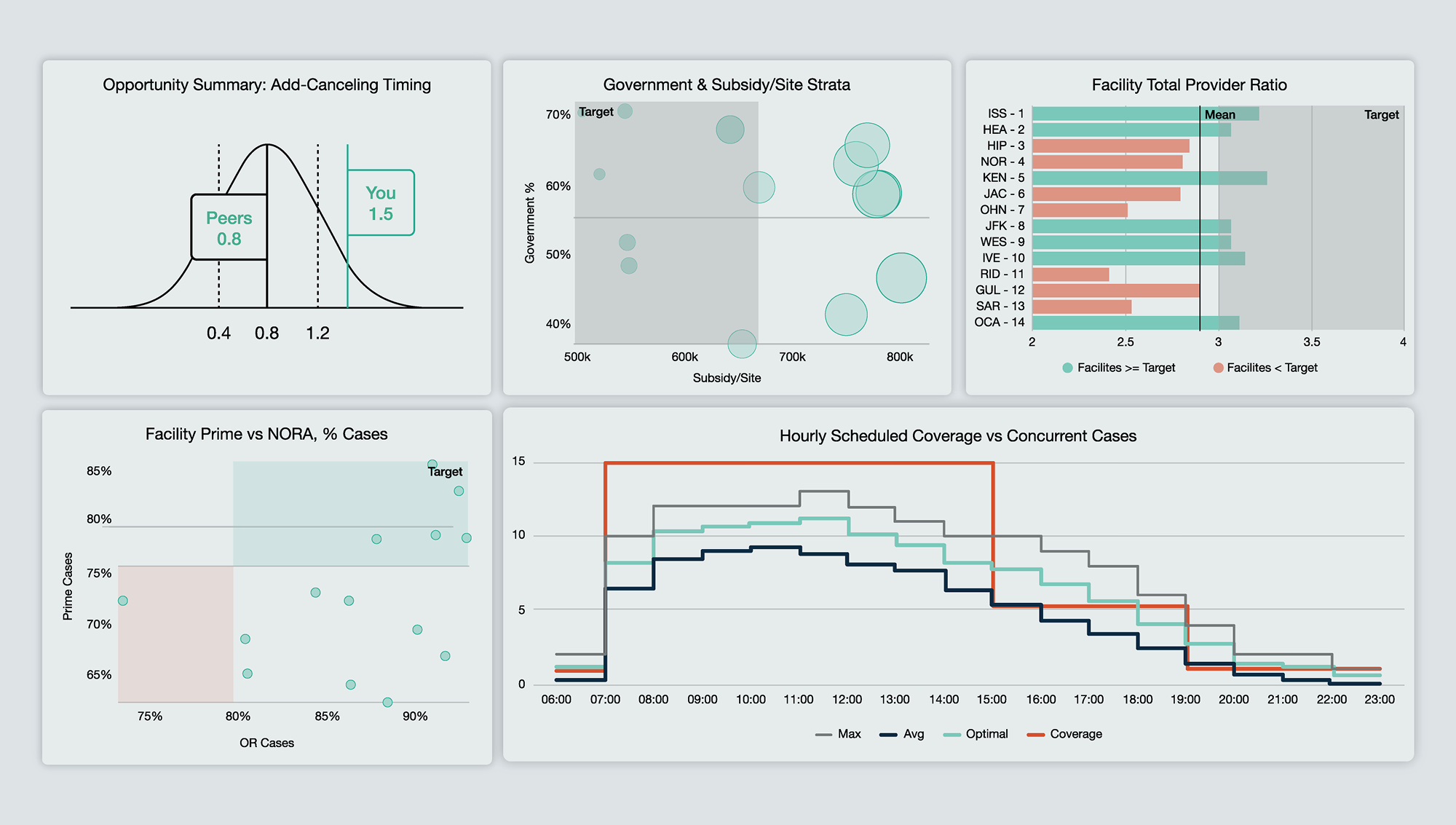 MDX-Anesthesia Manager-Mockup_featured_image